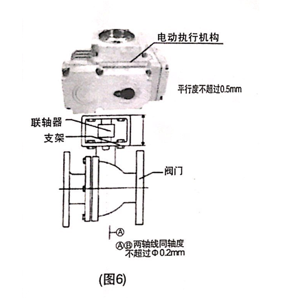 電動(dòng)閥門球閥的安裝解析