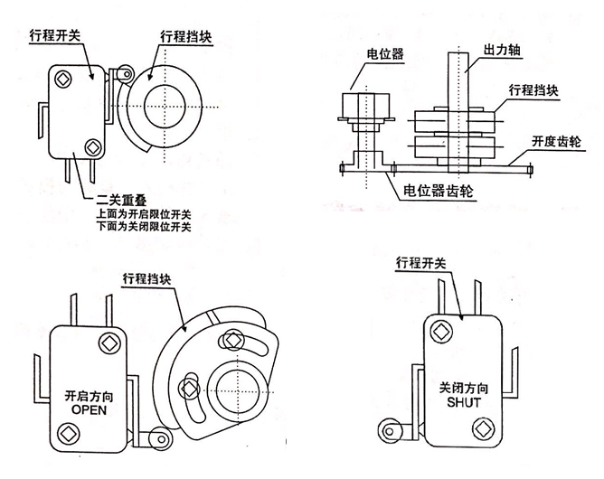 電動閥門執(zhí)行器開關示意圖