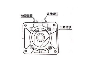 電動閥門機械限位的調(diào)整圖