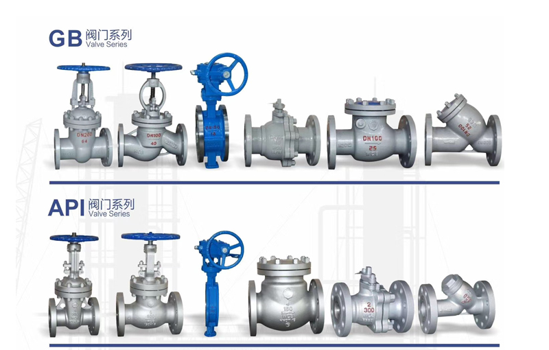 閥門的種類和分類